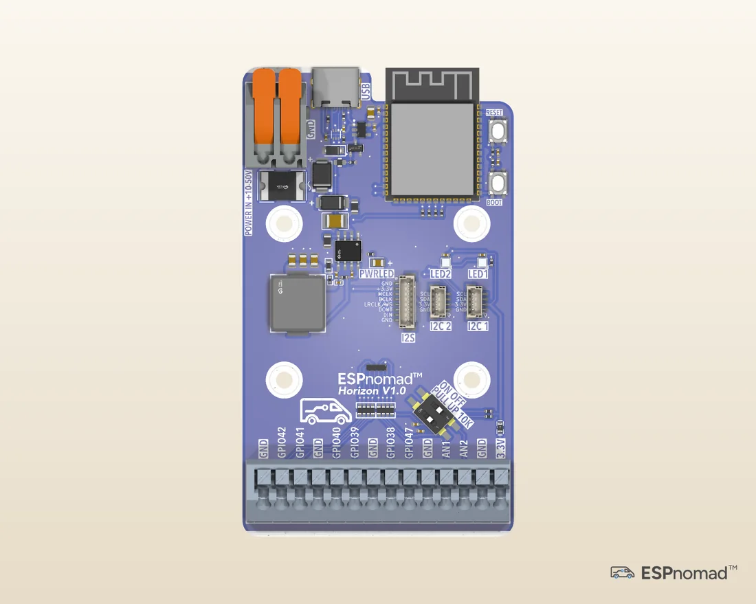 Top view render of the Horizon V1.0 board